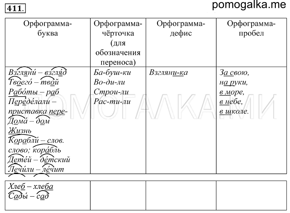 Упражнение 411 — решение 1