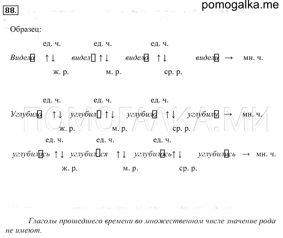 Упражнение 88 — решение 1