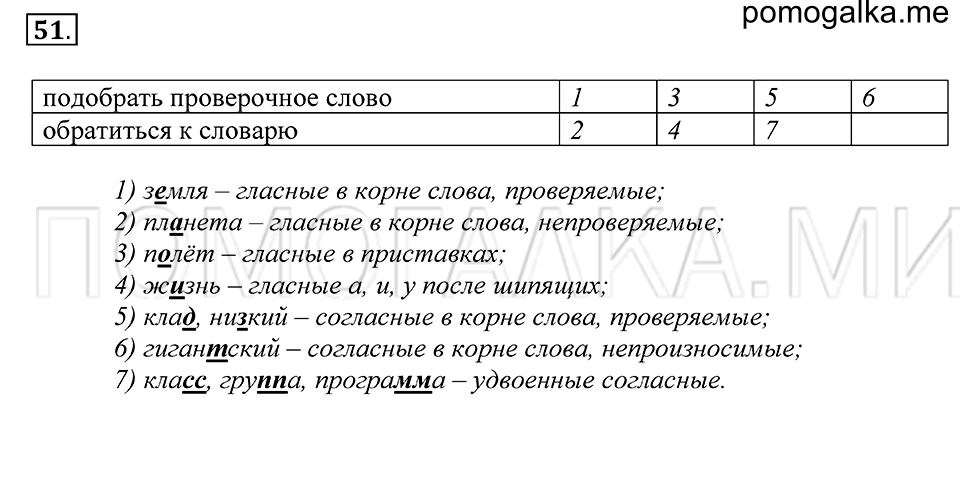 Упражнение 51 — решение 1