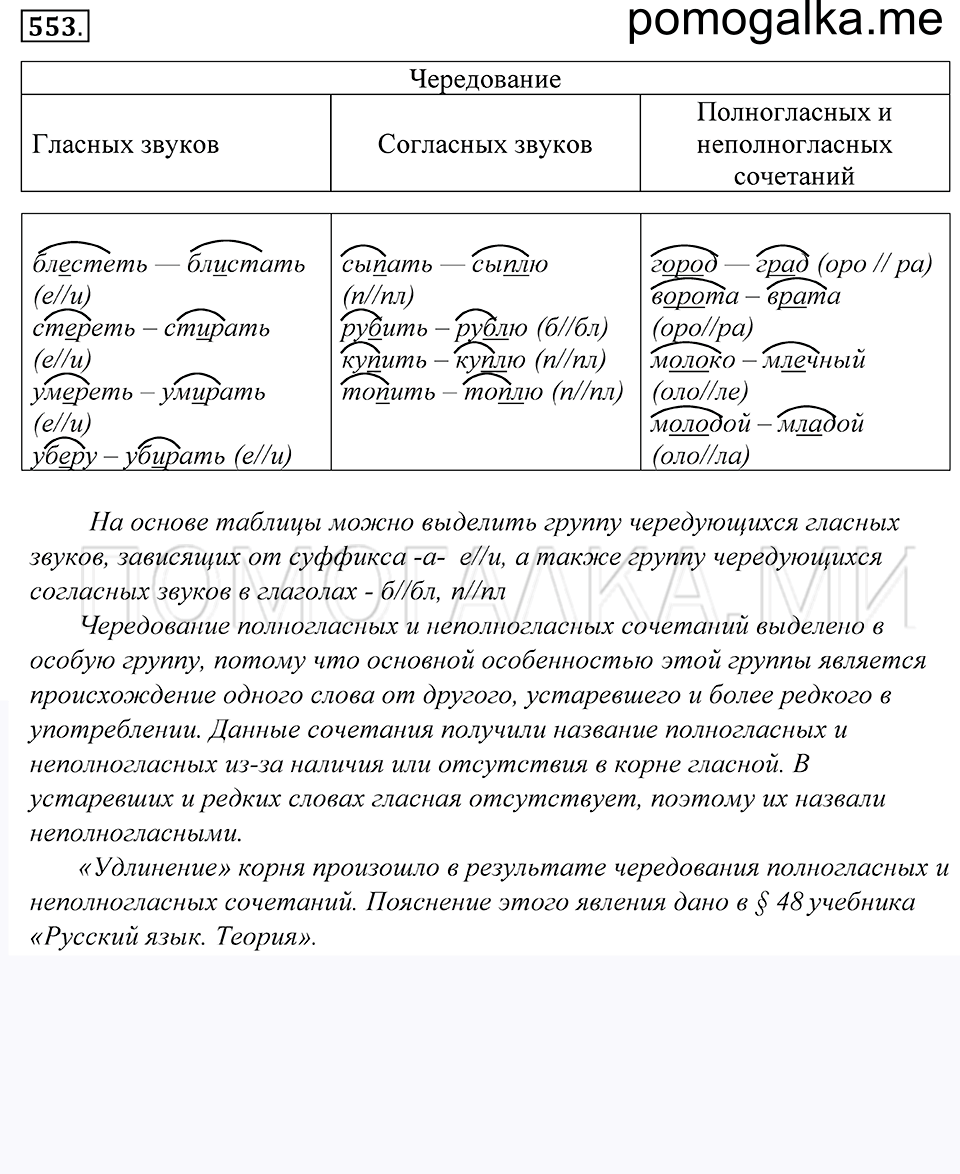 Упражнение 553 — решение 1