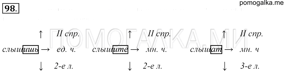 Упражнение 98 — решение 1
