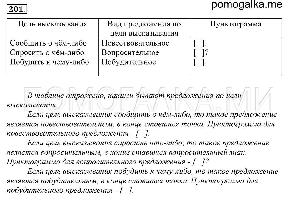 Упражнение 201 — решение 1