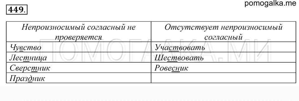 Упражнение 449 — решение 1