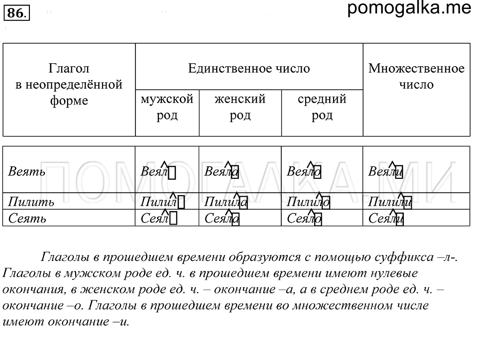 Упражнение 86 — решение 1