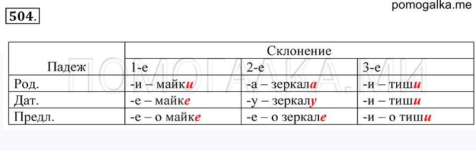 Упражнение 504 — решение 1