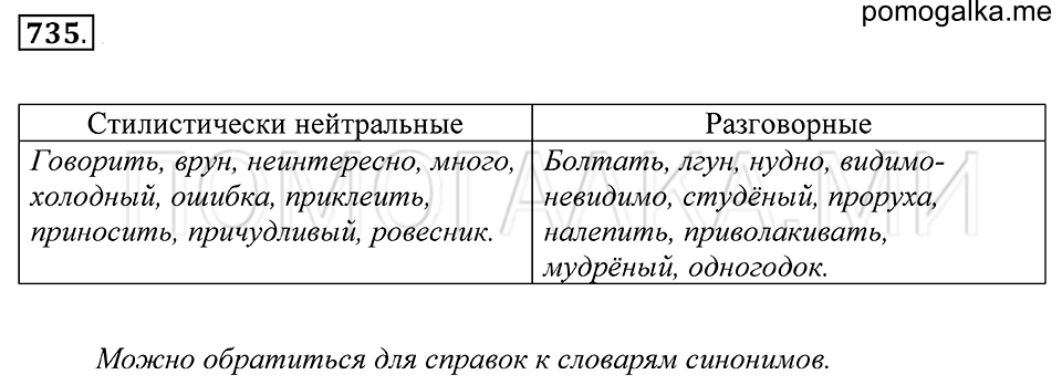 Упражнение 735 — решение 1