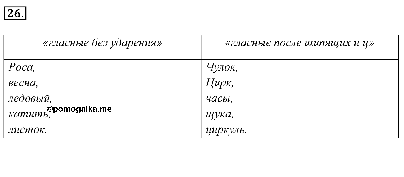Упражнение 26, ГДЗ по русскому за 5 класс к учебнику Ладыженской, Баранова — решение 2