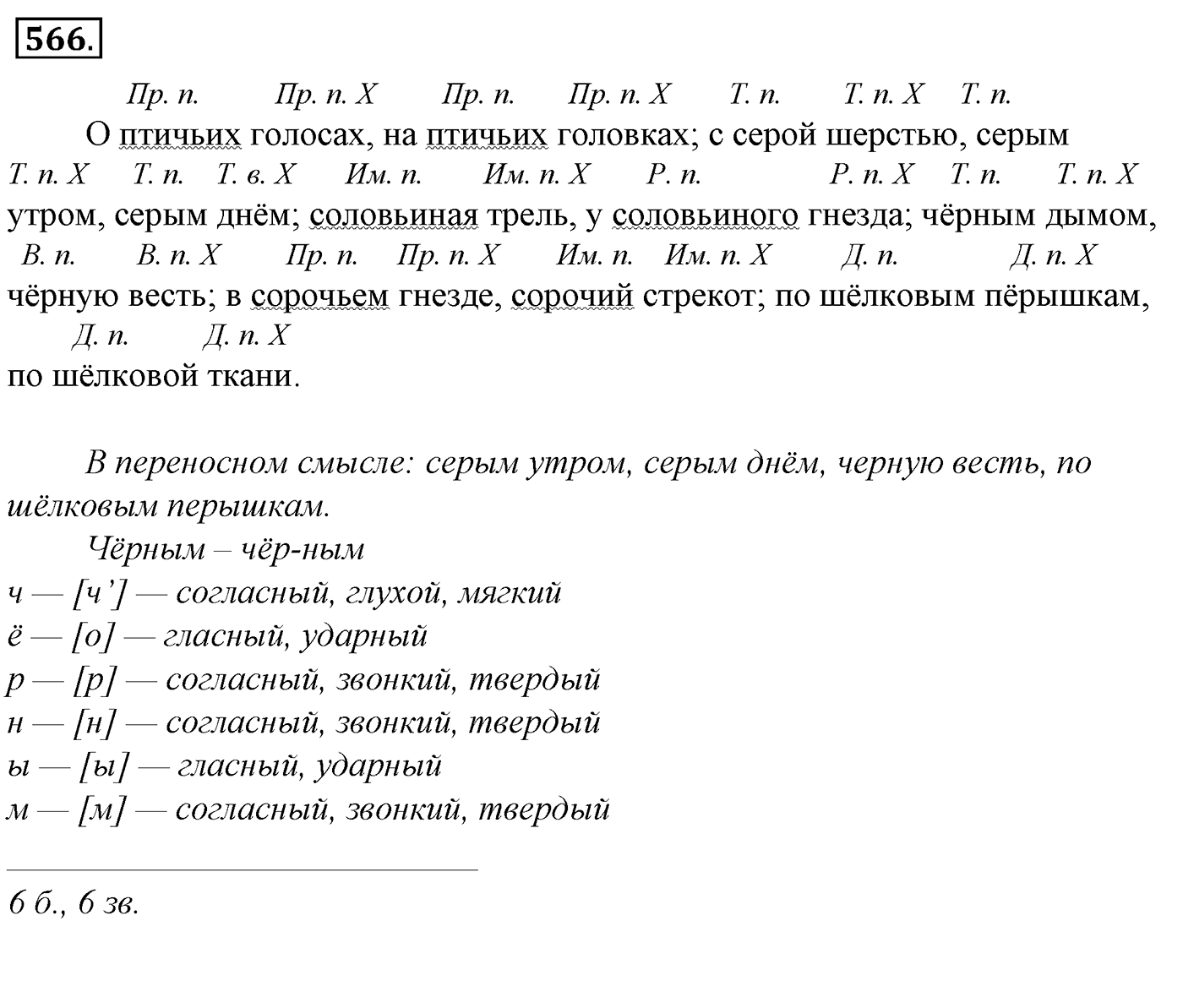 Упражнение 566, ГДЗ по русскому за 5 класс к учебнику Ладыженской, Баранова — решение 2