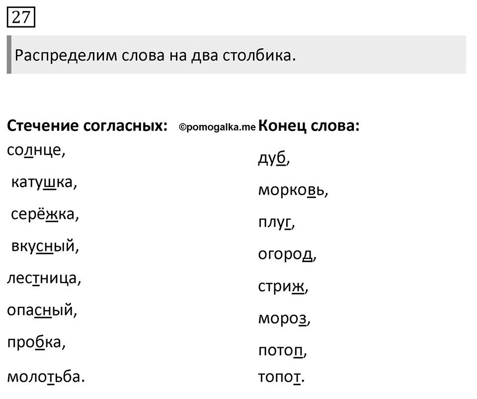 Упражнение 27, ГДЗ по русскому за 5 класс к учебнику Ладыженской, Баранова — решение 1
