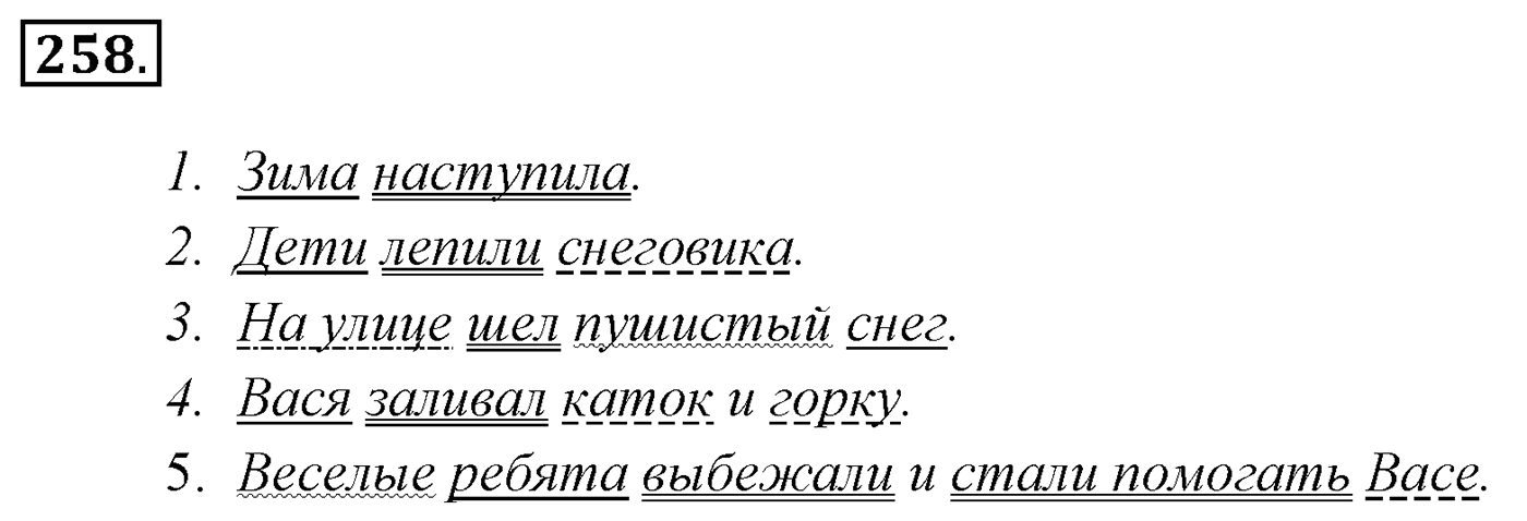 Упражнение 258, ГДЗ по русскому за 5 класс к учебнику Ладыженской, Баранова — решение 2