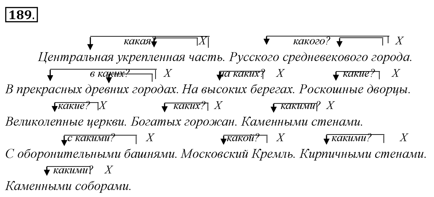 Упражнение 189, ГДЗ по русскому за 5 класс к учебнику Ладыженской, Баранова — решение 2