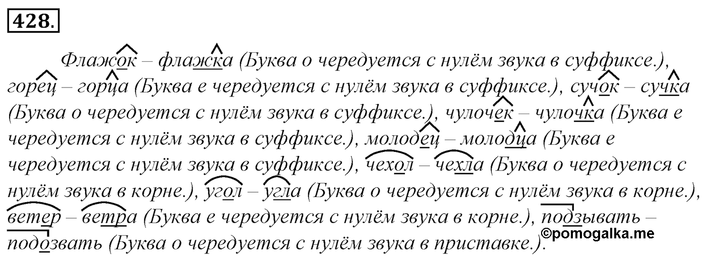 Упражнение 428, ГДЗ по русскому за 5 класс к учебнику Ладыженской, Баранова — решение 2