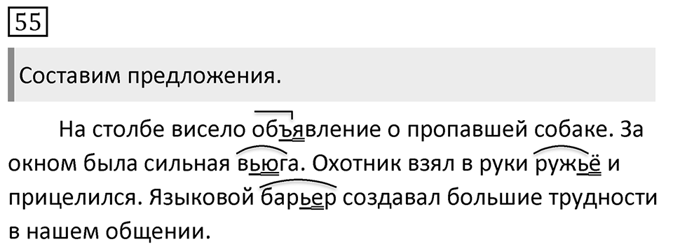 Упражнение 55, ГДЗ по русскому за 5 класс к учебнику Ладыженской, Баранова — решение 1