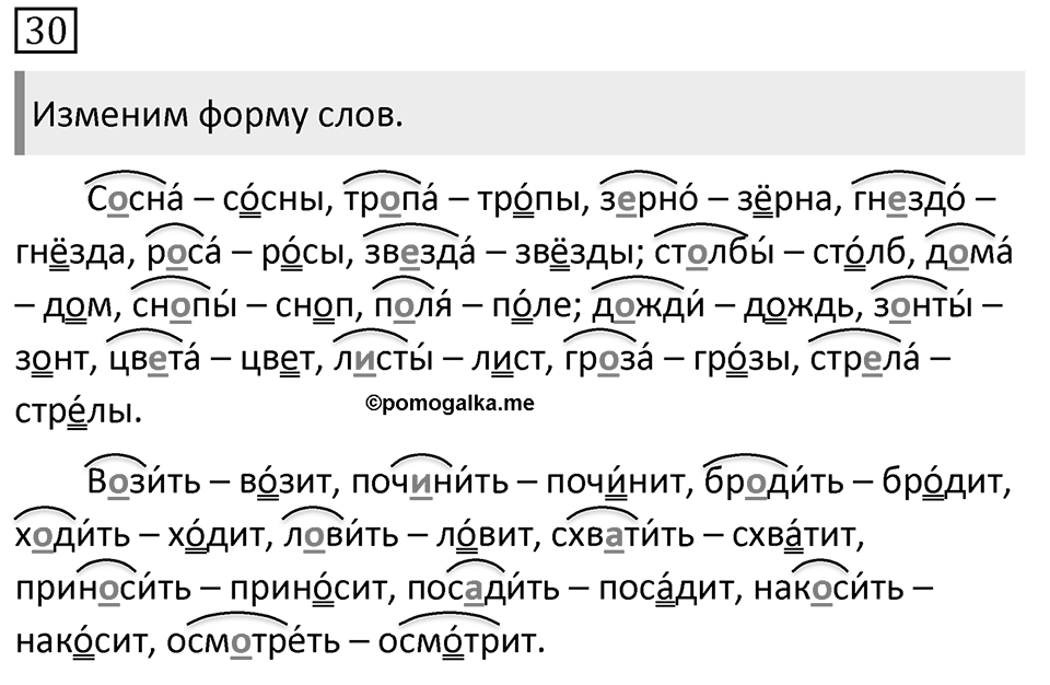 Упражнение 30, ГДЗ по русскому за 5 класс к учебнику Ладыженской, Баранова — решение 1