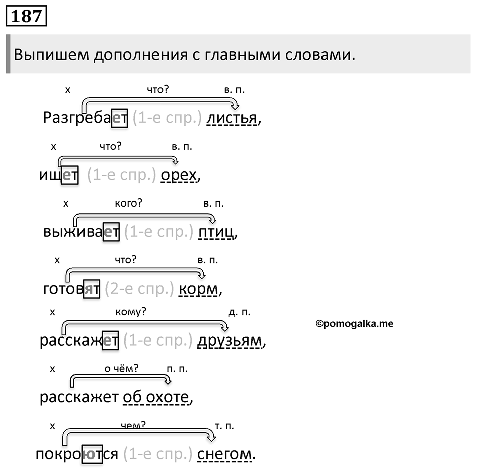 Упражнение 187, ГДЗ по русскому за 5 класс к учебнику Ладыженской, Баранова — решение 1