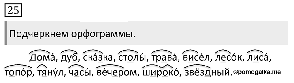 Упражнение 25, ГДЗ по русскому за 5 класс к учебнику Ладыженской, Баранова — решение 1