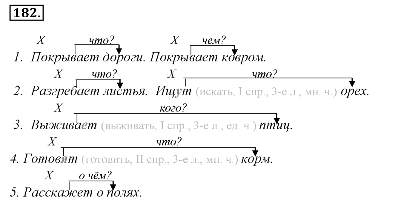 Упражнение 182, ГДЗ по русскому за 5 класс к учебнику Ладыженской, Баранова — решение 2