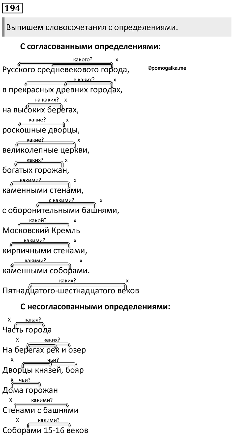 Упражнение 194, ГДЗ по русскому за 5 класс к учебнику Ладыженской, Баранова — решение 1