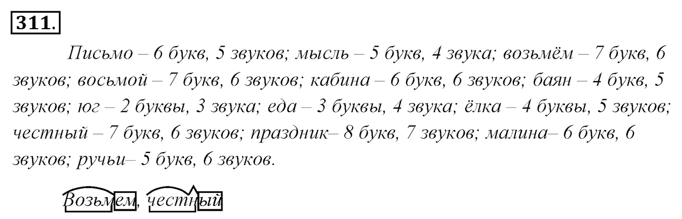 Упражнение 311, ГДЗ по русскому за 5 класс к учебнику Ладыженской, Баранова — решение 2
