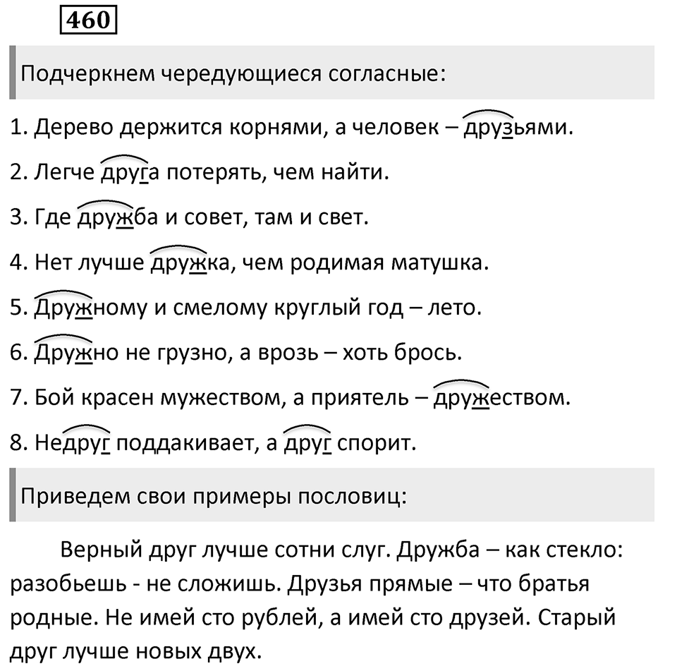 Упражнение 460, ГДЗ по русскому за 5 класс к учебнику Ладыженской, Баранова — решение 1