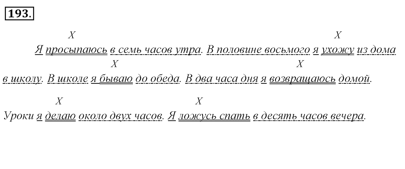 Упражнение 193, ГДЗ по русскому за 5 класс к учебнику Ладыженской, Баранова — решение 2