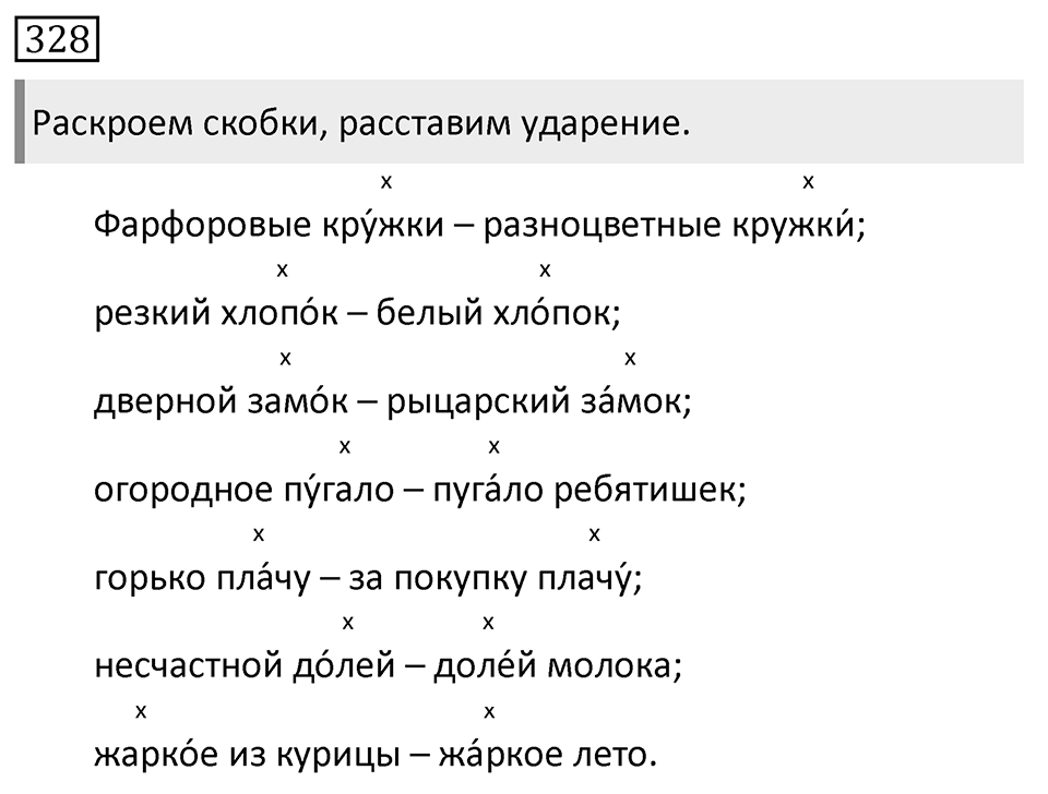 Упражнение 328, ГДЗ по русскому за 5 класс к учебнику Ладыженской, Баранова — решение 1