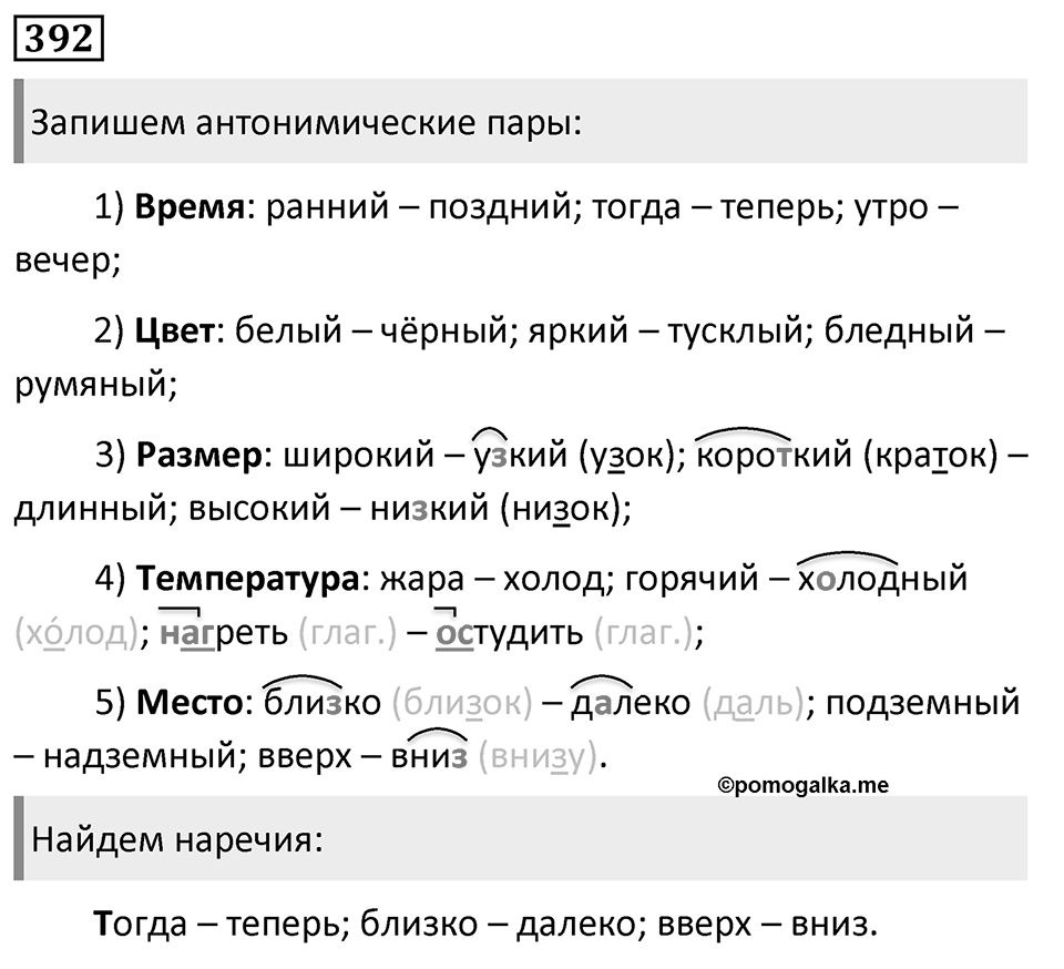 Упражнение 392, ГДЗ по русскому за 5 класс к учебнику Ладыженской, Баранова — решение 1