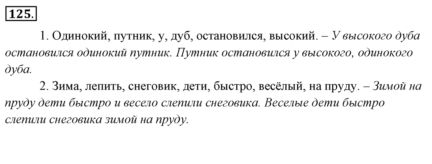 Упражнение 125, ГДЗ по русскому за 5 класс к учебнику Ладыженской, Баранова — решение 2