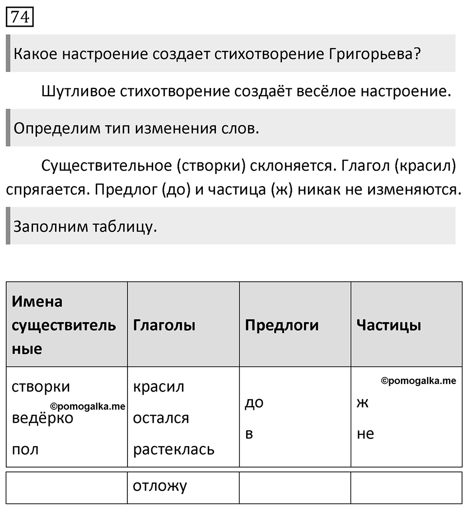 Упражнение 74, ГДЗ по русскому за 5 класс к учебнику Ладыженской, Баранова — решение 1