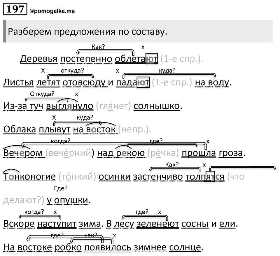 Упражнение 197, ГДЗ по русскому за 5 класс к учебнику Ладыженской, Баранова — решение 1