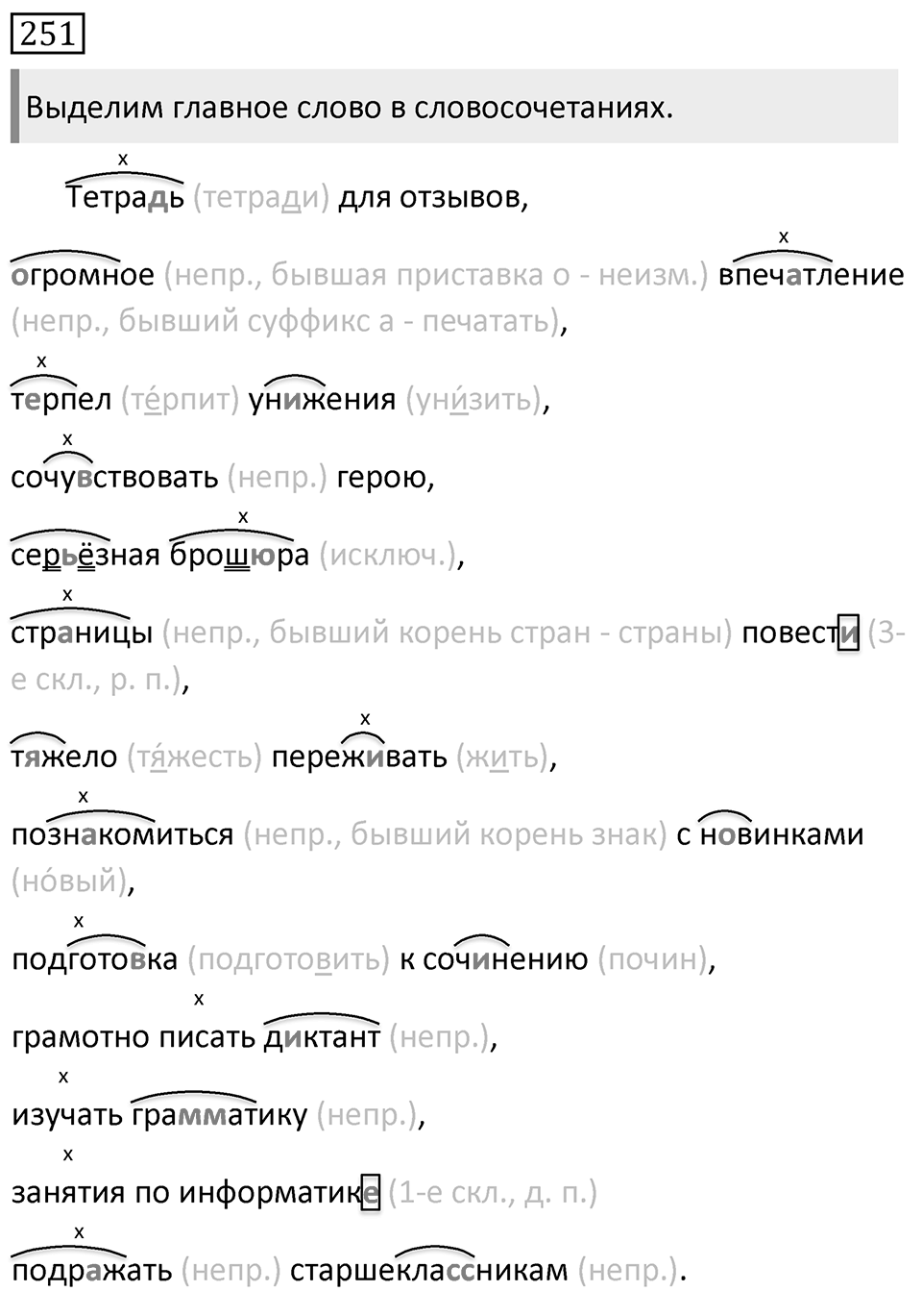 Упражнение 251, ГДЗ по русскому за 5 класс к учебнику Ладыженской, Баранова — решение 1