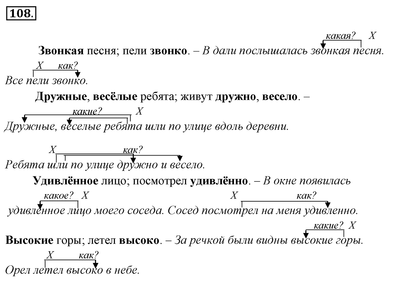 Упражнение 108, ГДЗ по русскому за 5 класс к учебнику Ладыженской, Баранова — решение 2