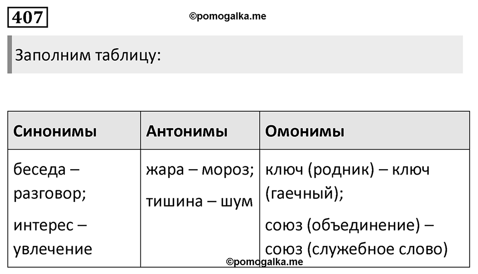 Упражнение 407, ГДЗ по русскому за 5 класс к учебнику Ладыженской, Баранова — решение 1