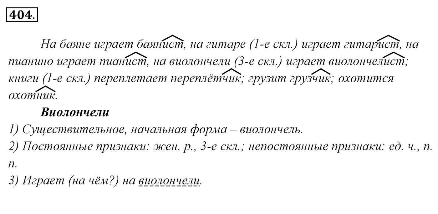 Упражнение 404, ГДЗ по русскому за 5 класс к учебнику Ладыженской, Баранова — решение 2