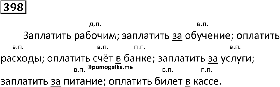 Упражнение 398, ГДЗ по русскому за 5 класс к учебнику Ладыженской, Баранова — решение 1
