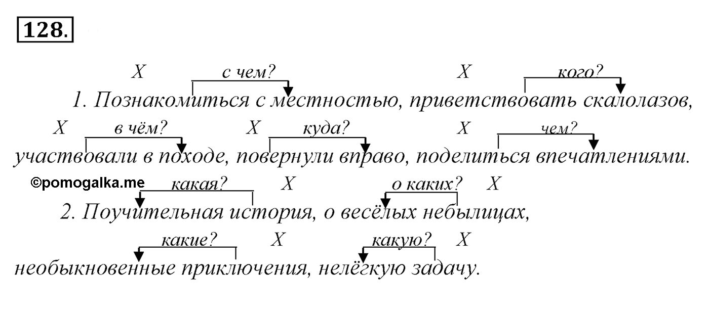 Упражнение 128, ГДЗ по русскому за 5 класс к учебнику Ладыженской, Баранова — решение 2