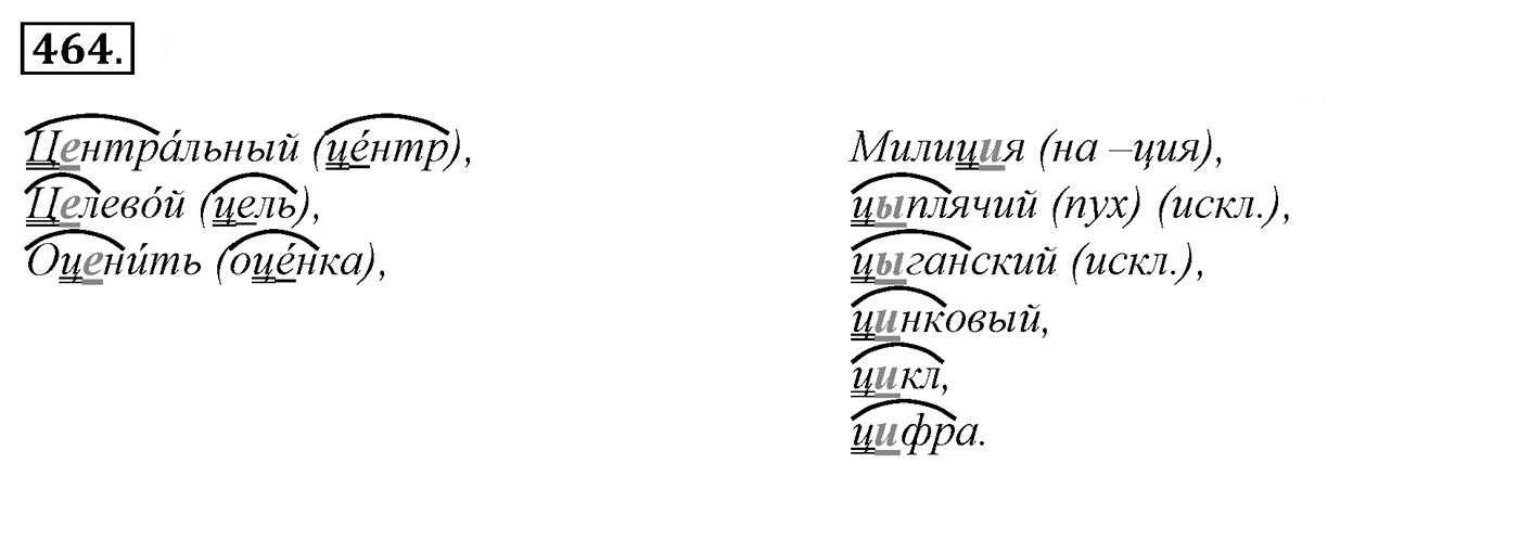 Упражнение 464, ГДЗ по русскому за 5 класс к учебнику Ладыженской, Баранова — решение 2
