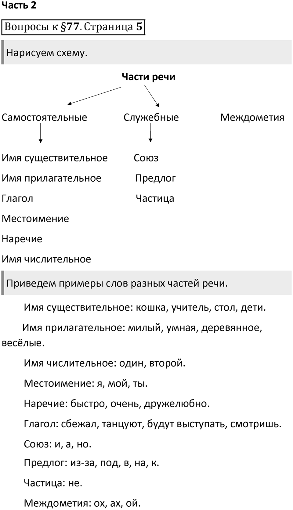Часть 2 страница 5 Вопросы к §77 — решение 1