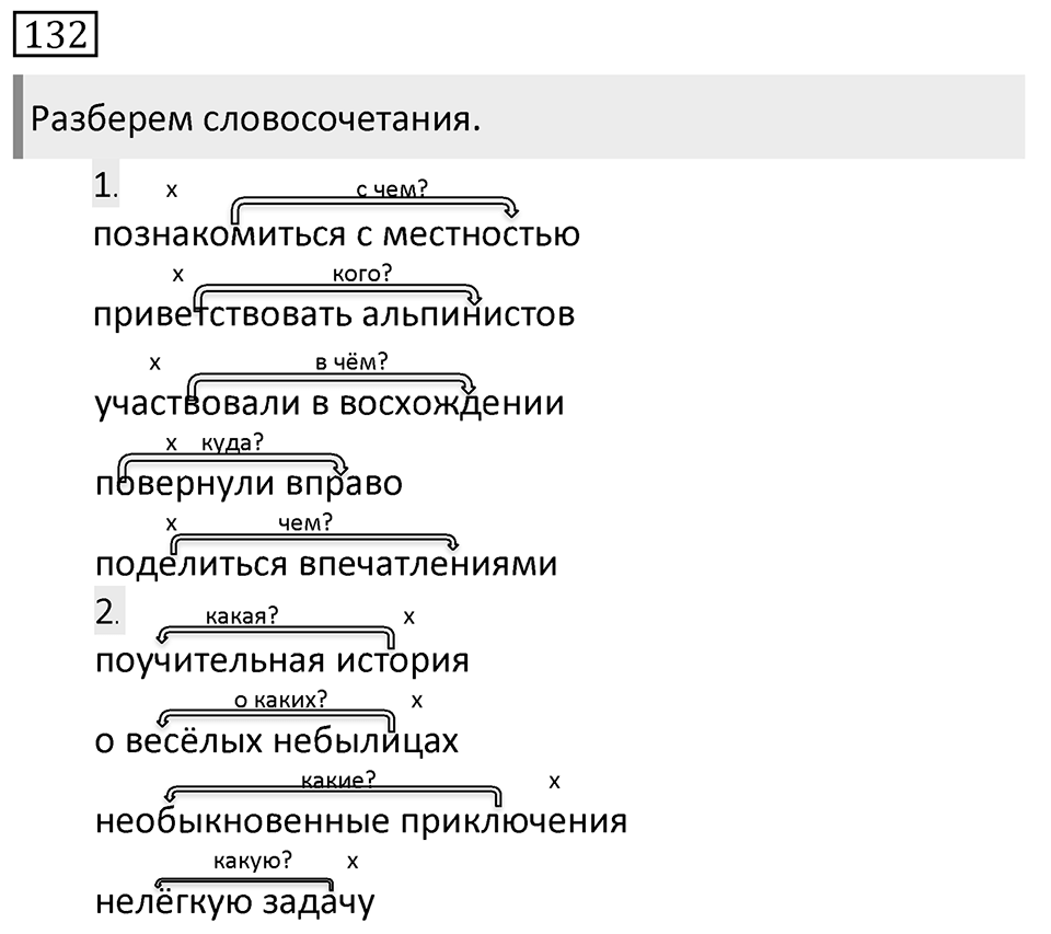 Упражнение 132, ГДЗ по русскому за 5 класс к учебнику Ладыженской, Баранова — решение 1