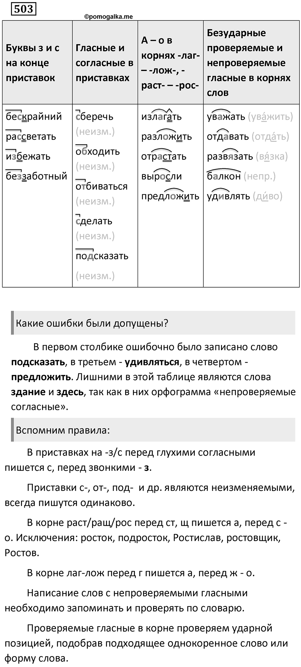 Упражнение 503, ГДЗ по русскому за 5 класс к учебнику Ладыженской, Баранова — решение 1