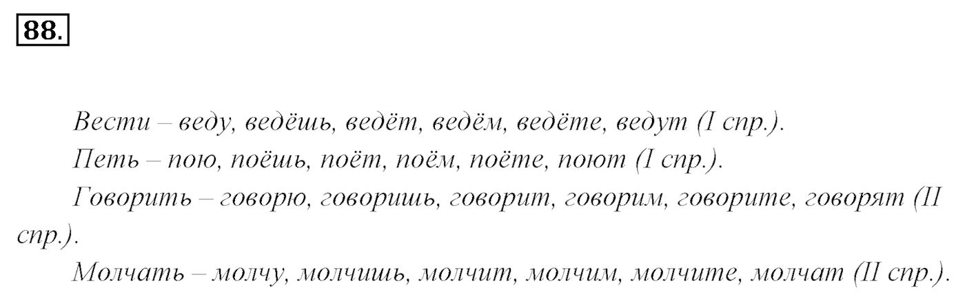 Упражнение 88, ГДЗ по русскому за 5 класс к учебнику Ладыженской, Баранова — решение 2
