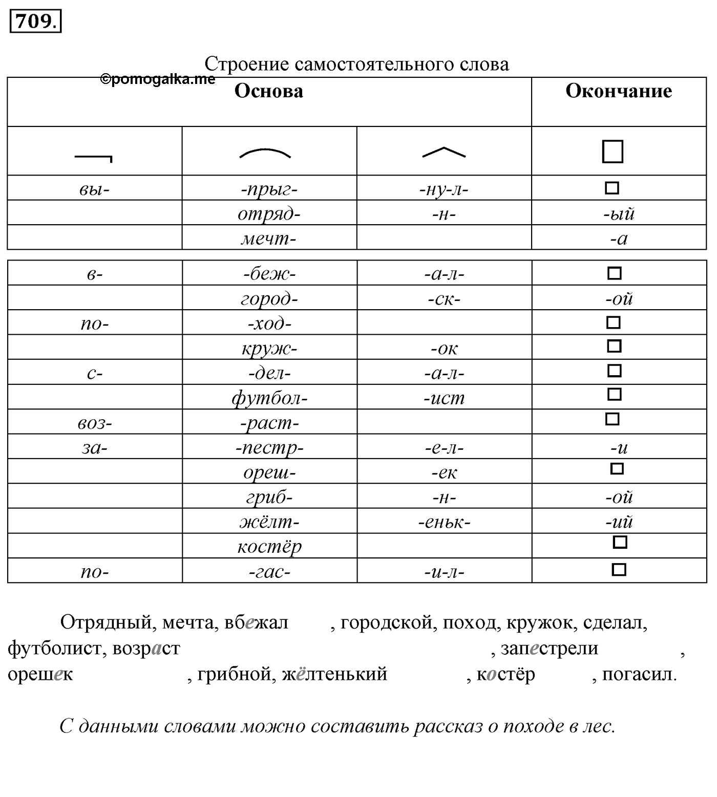 Упражнение 709, ГДЗ по русскому за 5 класс к учебнику Ладыженской, Баранова — решение 2