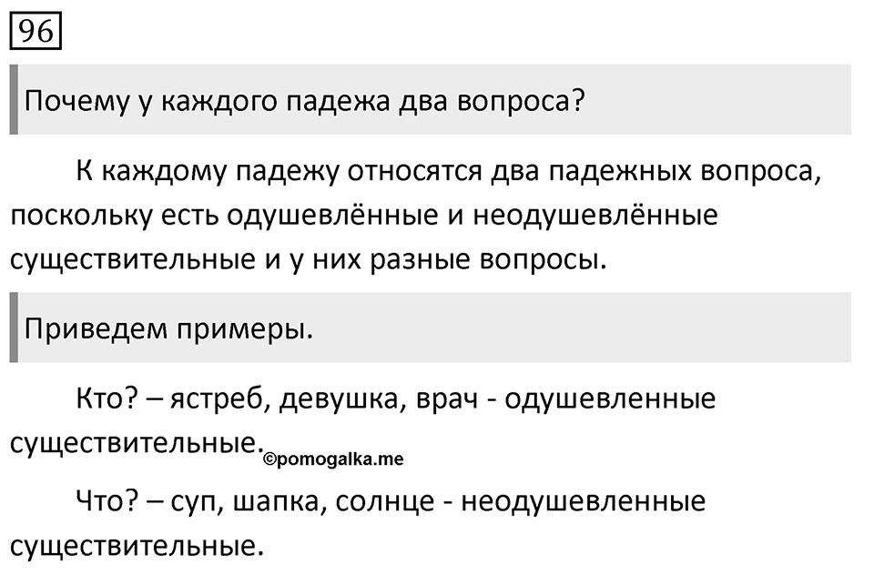Упражнение 96, ГДЗ по русскому за 5 класс к учебнику Ладыженской, Баранова — решение 1