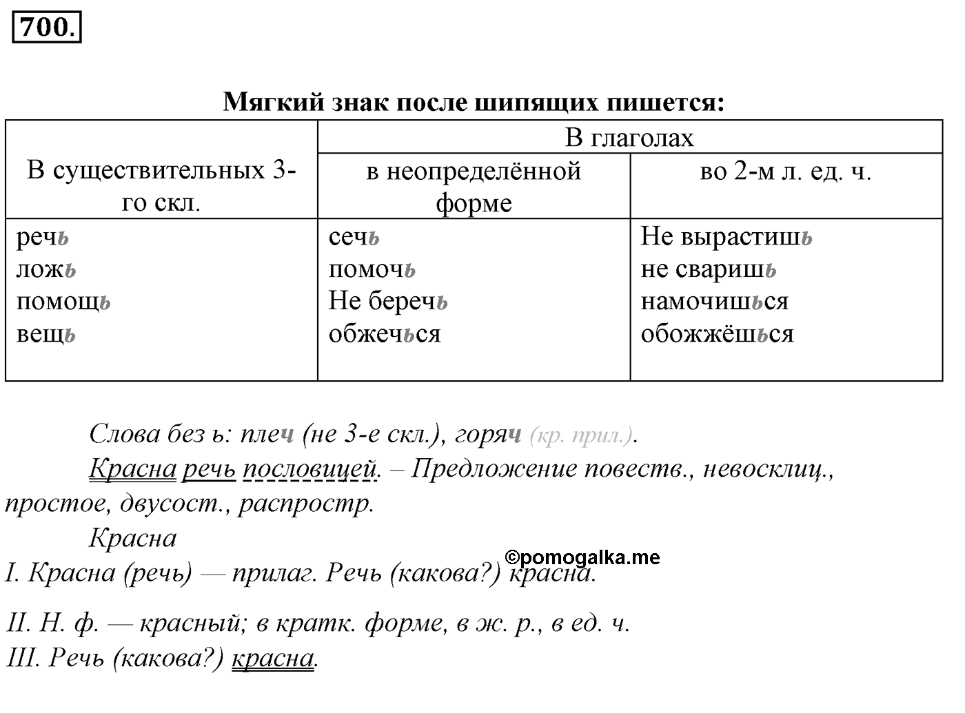 Упражнение 700, ГДЗ по русскому за 5 класс к учебнику Ладыженской, Баранова — решение 2