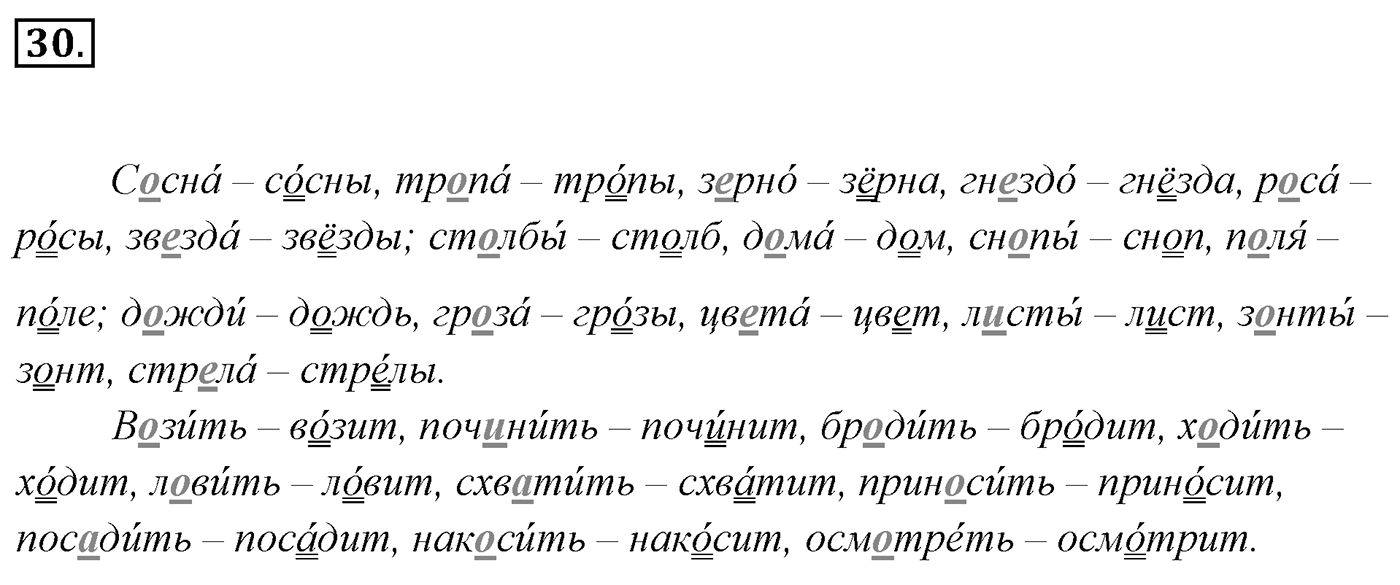 Упражнение 30, ГДЗ по русскому за 5 класс к учебнику Ладыженской, Баранова — решение 2