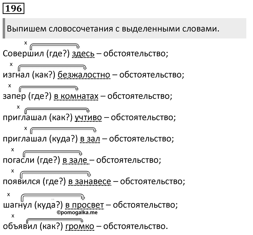 Упражнение 196, ГДЗ по русскому за 5 класс к учебнику Ладыженской, Баранова — решение 1