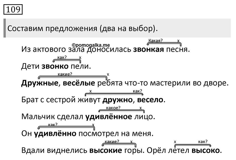 Упражнение 109, ГДЗ по русскому за 5 класс к учебнику Ладыженской, Баранова — решение 1