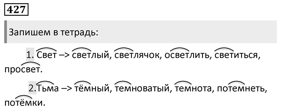Упражнение 427, ГДЗ по русскому за 5 класс к учебнику Ладыженской, Баранова — решение 1