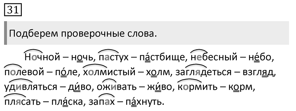 Упражнение 31, ГДЗ по русскому за 5 класс к учебнику Ладыженской, Баранова — решение 1