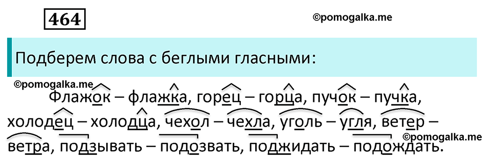 Упражнение 464, ГДЗ по русскому за 5 класс к учебнику Ладыженской, Баранова — решение 1